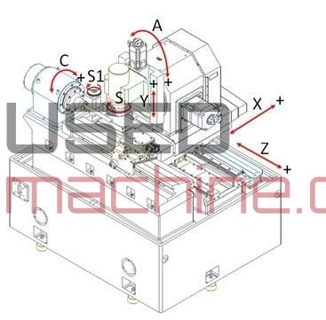 GEAR PROFILE GRINDING MACHINE PG160